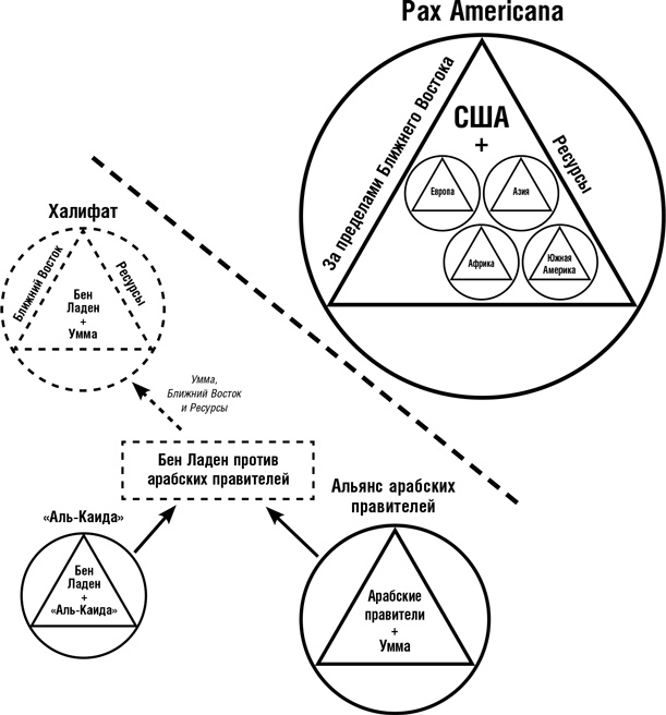 Иллюстрация к книге — Думай как шпион. Как принимать решения в критических ситуациях [i_050.jpg]