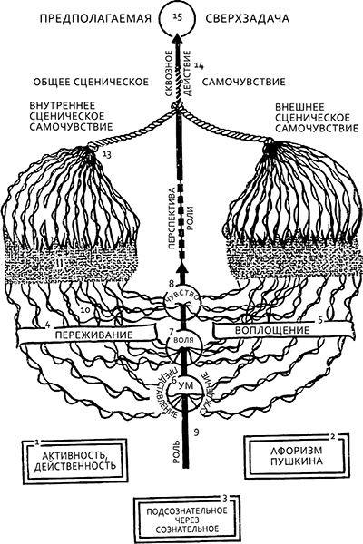 Иллюстрация к книге — НЛП. Погружение в транс, снятие стресса и экспресс-релаксация. Тренинг за 5000 долларов за 3 часа [_609.jpg]