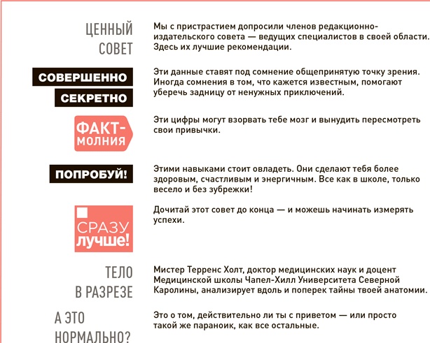 Иллюстрация к книге — Проект Better Man. 2476 способов прокачать здоровье, форму, карьеру и секс [i_007.jpg]