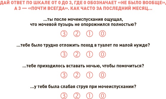 Иллюстрация к книге — Проект Better Man. 2476 способов прокачать здоровье, форму, карьеру и секс [i_010.jpg]