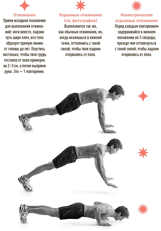 Иллюстрация к книге — Проект Better Man. 2476 способов прокачать здоровье, форму, карьеру и секс [i_038.jpg]