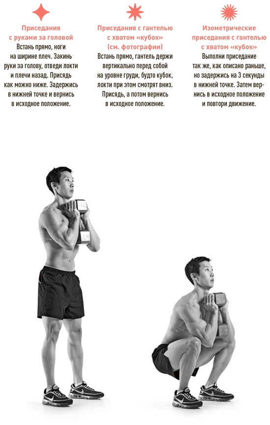 Иллюстрация к книге — Проект Better Man. 2476 способов прокачать здоровье, форму, карьеру и секс [i_042.jpg]