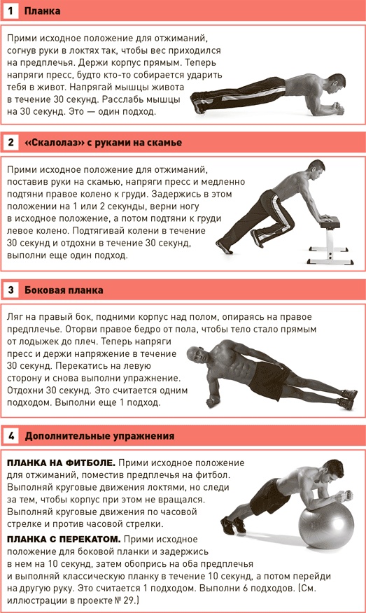 Иллюстрация к книге — Проект Better Man. 2476 способов прокачать здоровье, форму, карьеру и секс [i_087.jpg]