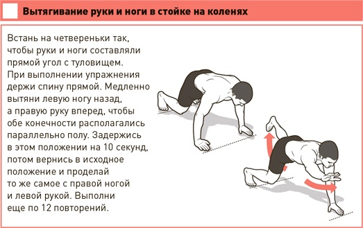 Иллюстрация к книге — Проект Better Man. 2476 способов прокачать здоровье, форму, карьеру и секс [i_104.jpg]