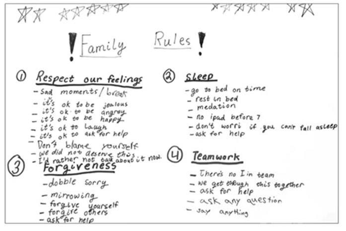 Иллюстрация к книге — План Б. Как пережить несчастье, собраться с силами и снова ощутить радость жизни [screenshot_6.jpg]