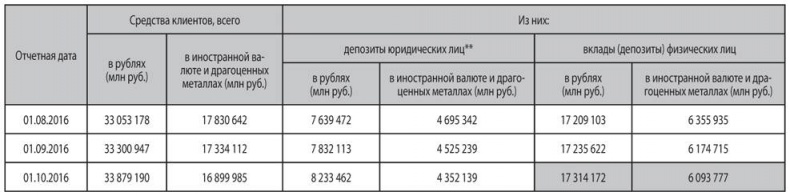Иллюстрация к книге — Как найти деньги для вашего бизнеса. Пошаговая инструкция по привлечению инвестиций [i_001.jpg]