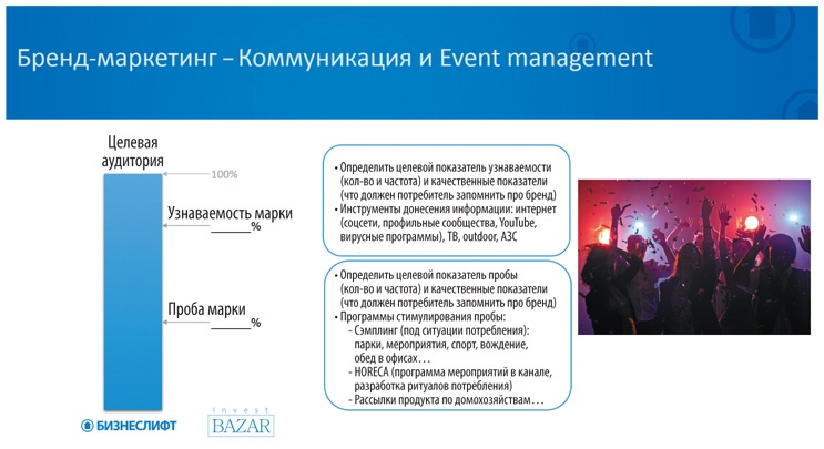 Иллюстрация к книге — Как найти деньги для вашего бизнеса. Пошаговая инструкция по привлечению инвестиций [i_034.jpg]