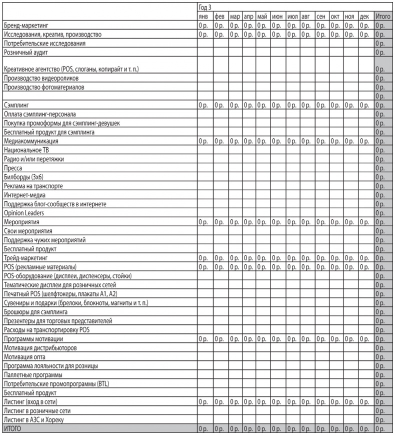 Иллюстрация к книге — Как найти деньги для вашего бизнеса. Пошаговая инструкция по привлечению инвестиций [i_037.jpg]