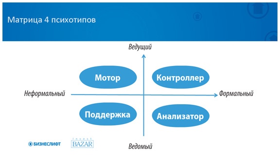 Иллюстрация к книге — Как найти деньги для вашего бизнеса. Пошаговая инструкция по привлечению инвестиций [i_051.jpg]