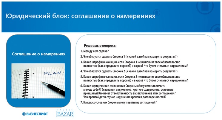 Иллюстрация к книге — Как найти деньги для вашего бизнеса. Пошаговая инструкция по привлечению инвестиций [i_070.jpg]