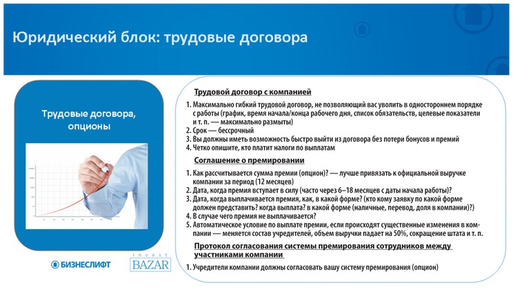 Иллюстрация к книге — Как найти деньги для вашего бизнеса. Пошаговая инструкция по привлечению инвестиций [i_072.jpg]