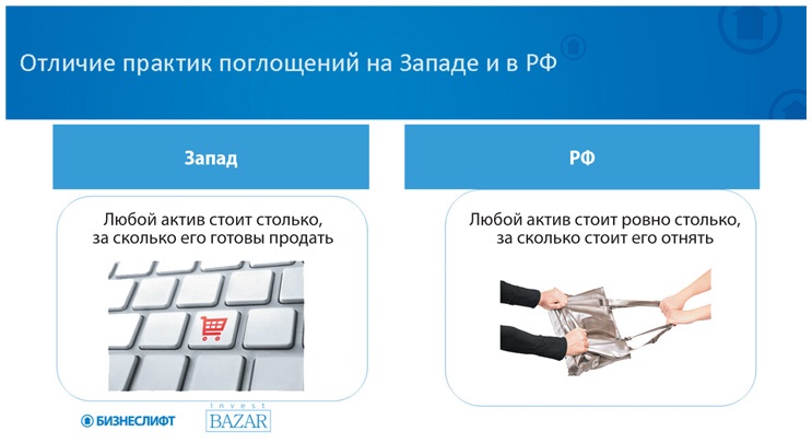 Иллюстрация к книге — Как найти деньги для вашего бизнеса. Пошаговая инструкция по привлечению инвестиций [i_076.jpg]