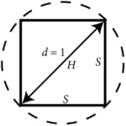 Иллюстрация к книге — Симпсоны и их математические секреты [i_005.jpg]
