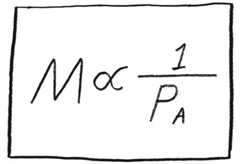 Иллюстрация к книге — Симпсоны и их математические секреты [i_010.jpg]