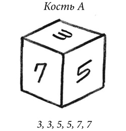 Иллюстрация к книге — Симпсоны и их математические секреты [i_023.jpg]