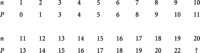 Иллюстрация к книге — Симпсоны и их математические секреты [i_031.jpg]