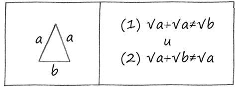Иллюстрация к книге — Симпсоны и их математические секреты [i_035.jpg]