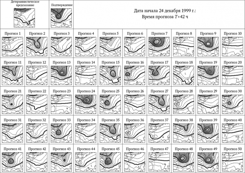 Иллюстрация к книге — Сигнал и Шум. Почему одни прогнозы сбываются, а другие - нет [i_021.jpg]