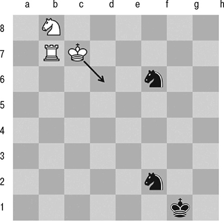 Иллюстрация к книге — Сигнал и Шум. Почему одни прогнозы сбываются, а другие - нет [i_071.jpg]