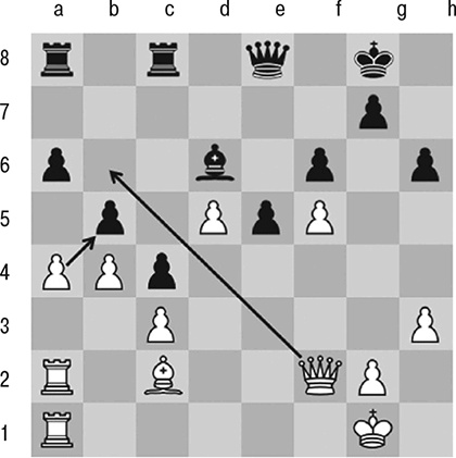 Иллюстрация к книге — Сигнал и Шум. Почему одни прогнозы сбываются, а другие - нет [i_073.jpg]