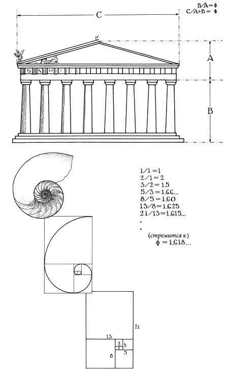 Иллюстрация к книге — Ноль. Биография опасной идеи [i_011.jpg]
