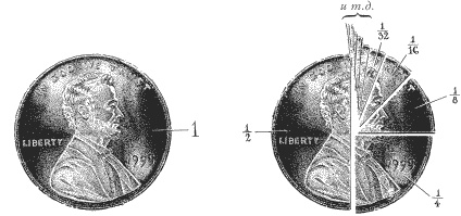 Иллюстрация к книге — Ноль. Биография опасной идеи [i_013.jpg]