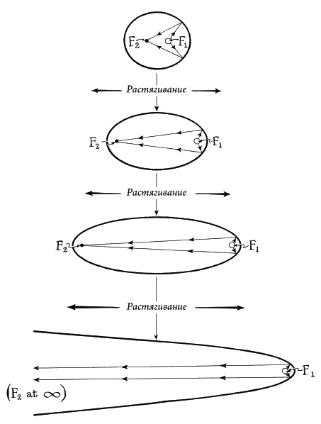 Иллюстрация к книге — Ноль. Биография опасной идеи [i_033.jpg]