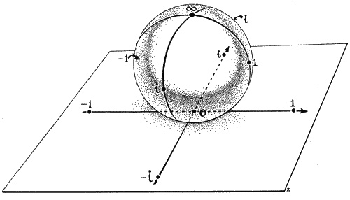 Иллюстрация к книге — Ноль. Биография опасной идеи [i_041.jpg]