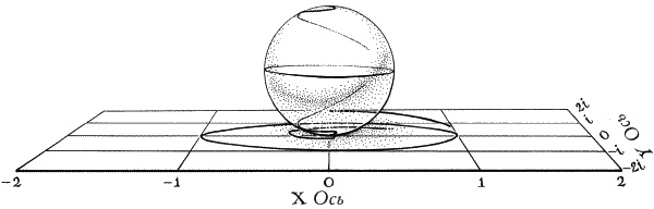 Иллюстрация к книге — Ноль. Биография опасной идеи [i_045.jpg]