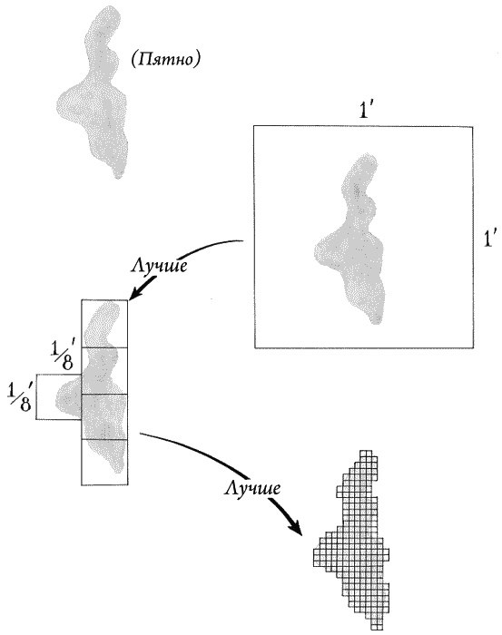 Иллюстрация к книге — Ноль. Биография опасной идеи [i_054.jpg]
