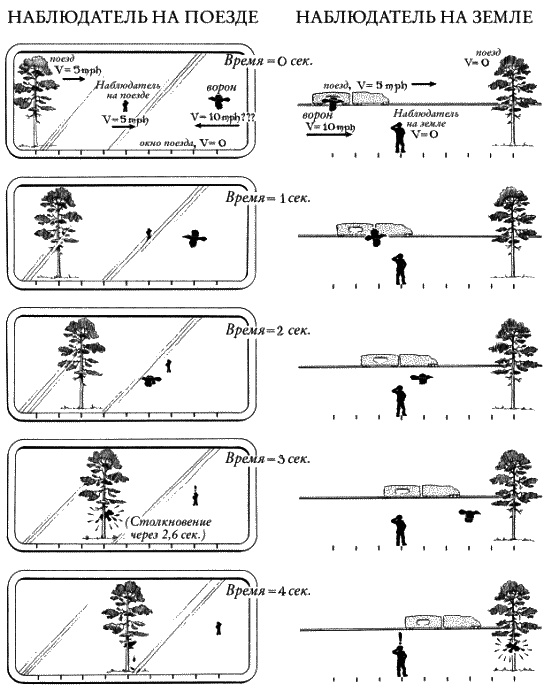 Иллюстрация к книге — Ноль. Биография опасной идеи [i_061.jpg]