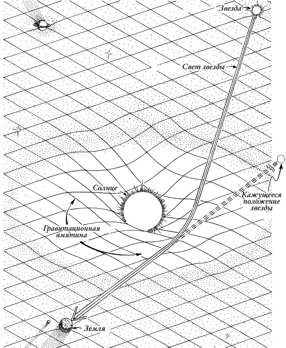 Иллюстрация к книге — Ноль. Биография опасной идеи [i_062.jpg]