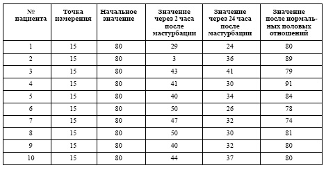 Иллюстрация к книге — Мораль XXI века [i_010.jpg]