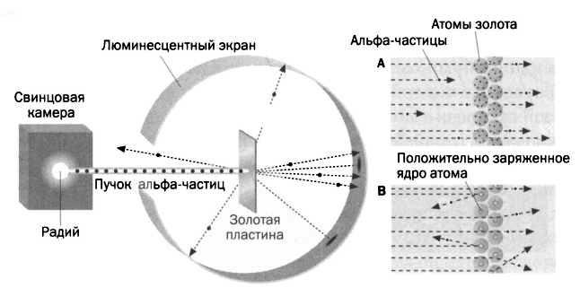 Иллюстрация к книге — Наука. Величайшие теории. Выпуск 6. Когда фотон встречает электрон. Фейнман. Квантовая электродинамика [img_2.jpg]