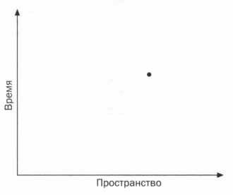 Иллюстрация к книге — Наука. Величайшие теории. Выпуск 6. Когда фотон встречает электрон. Фейнман. Квантовая электродинамика [img_31.jpg]