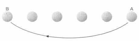 Иллюстрация к книге — Наука. Величайшие теории. Выпуск 6. Когда фотон встречает электрон. Фейнман. Квантовая электродинамика [img_44.jpg]