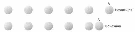 Иллюстрация к книге — Наука. Величайшие теории. Выпуск 6. Когда фотон встречает электрон. Фейнман. Квантовая электродинамика [img_45.jpg]