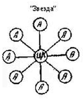 Иллюстрация к книге — Математика для гиков [i_025.jpg]