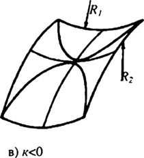 Иллюстрация к книге — Математика для гиков [i_047.jpg]