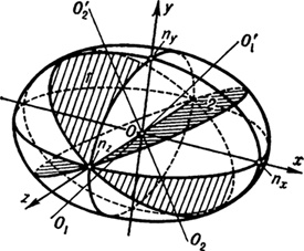 Иллюстрация к книге — Математика для гиков [i_054.jpg]