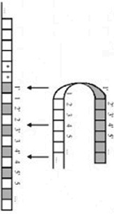 Иллюстрация к книге — Математика для гиков [i_063.jpg]