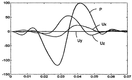 Иллюстрация к книге — Математика для гиков [i_089.jpg]