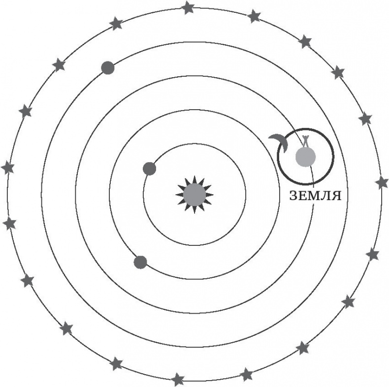 Иллюстрация к книге — Семь этюдов по физике [i_004.jpg]