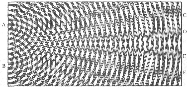 Иллюстрация к книге — Занимательное волноведение. Волнения и колебания вокруг нас [i_114.jpg]