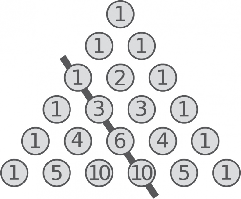 Иллюстрация к книге — Большой роман о математике. История мира через призму математики [_108.jpg]