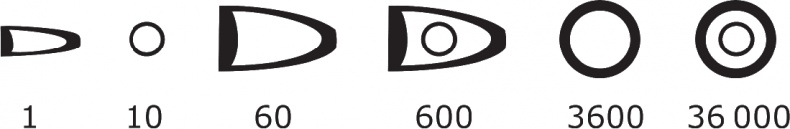 Иллюстрация к книге — Большой роман о математике. История мира через призму математики [_19.jpg]