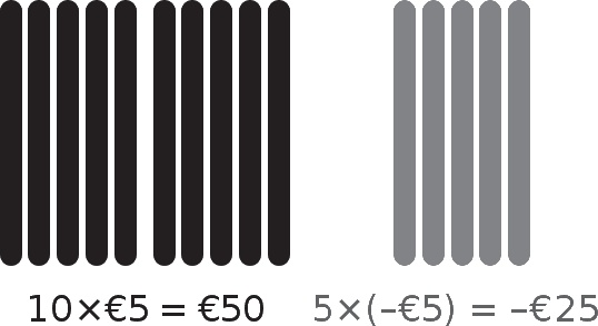 Иллюстрация к книге — Большой роман о математике. История мира через призму математики [_58.jpg]