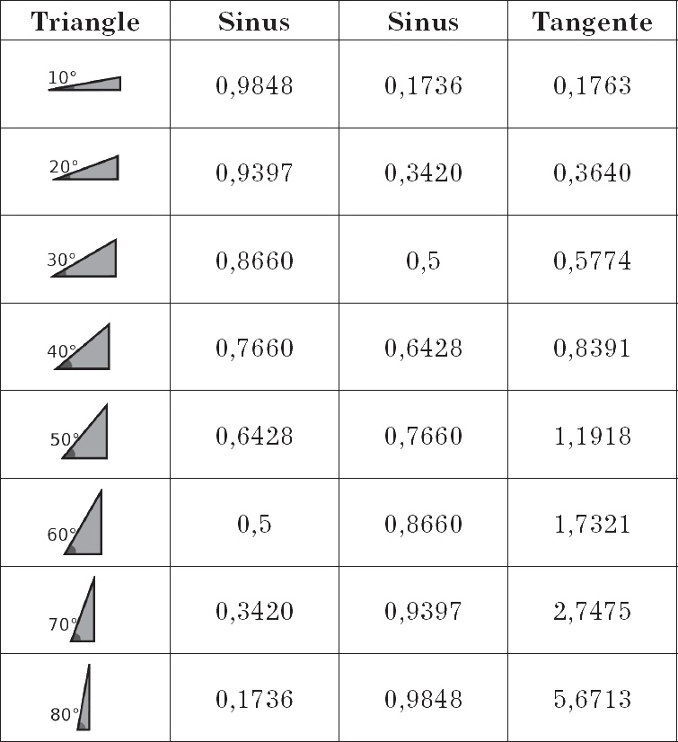 Иллюстрация к книге — Большой роман о математике. История мира через призму математики [_64.jpg]