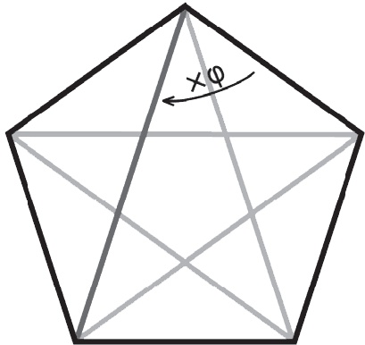 Иллюстрация к книге — Большой роман о математике. История мира через призму математики [_77.jpg]