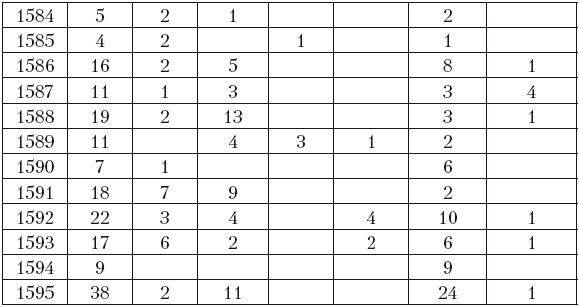 Иллюстрация к книге — Великая Испанская империя [i_006.jpg]